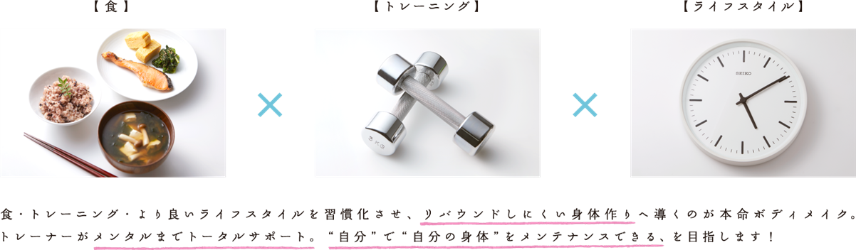 女性限定パーソナルトレーニングダイエット大森・蒲田・大井町・品川「本命Body make 90日計画」って?