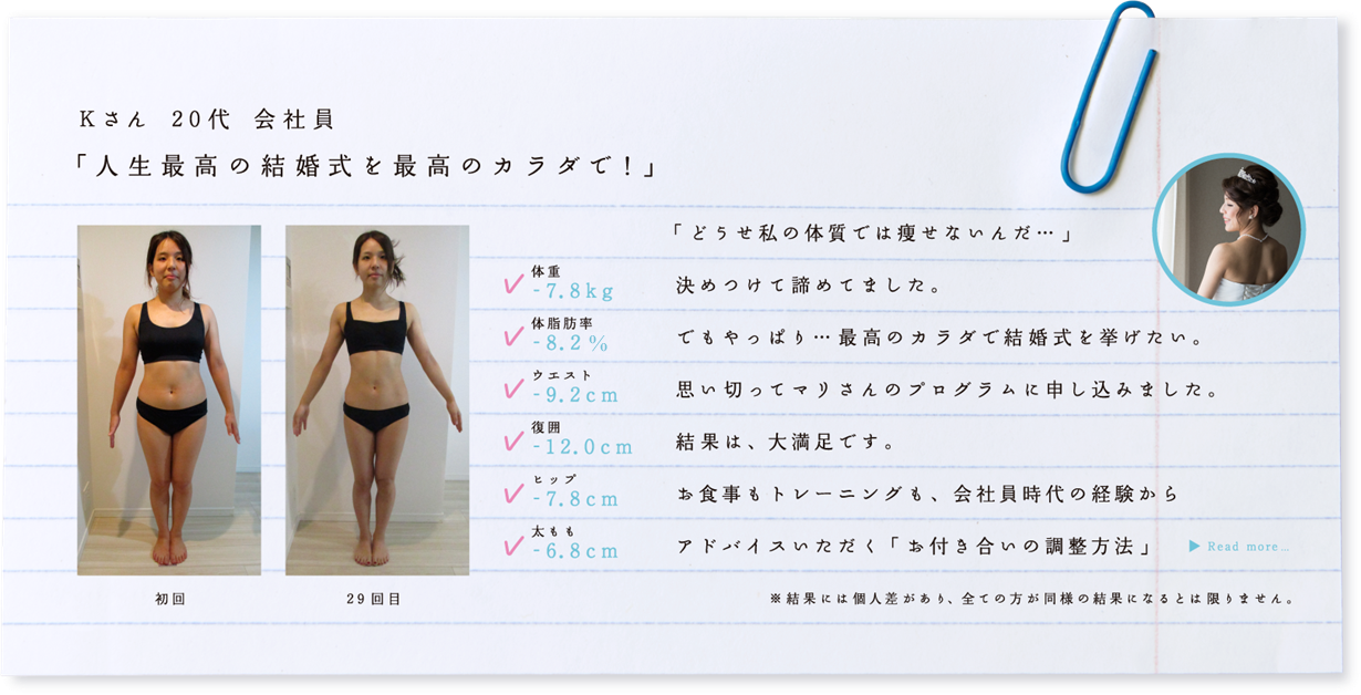 女性限定パーソナルトレーニングダイエット大森・蒲田・大井町・品川ビフォー・アフター