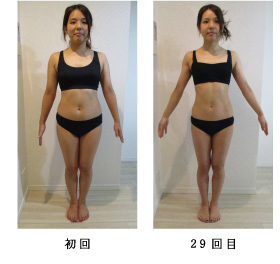 女性限定パーソナルトレーニングダイエット大森・蒲田・大井町・品川体験者Kさん 20代 会社員「人生最高の結婚式を最高のカラダで!」ビフォー・アフター